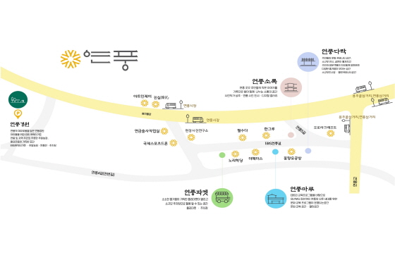 3. 파주시, 용주골 창조문화밸리 프로젝트 EBS 연풍길 우수사례 선정(연풍길 지도).jpg